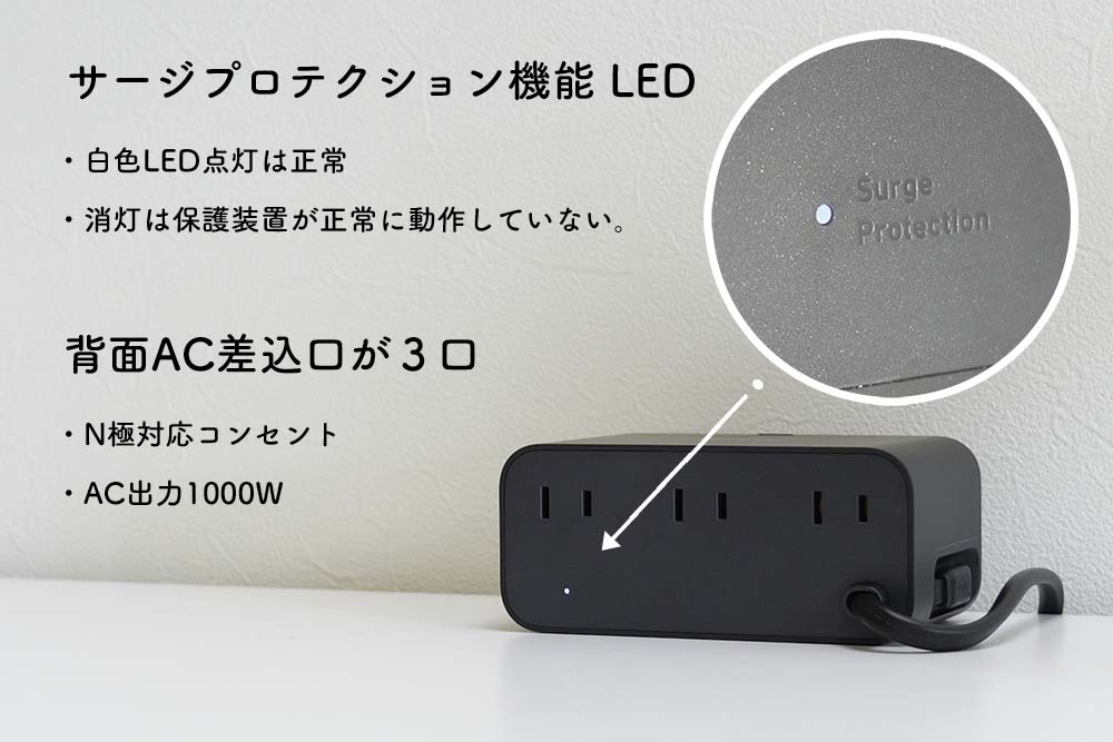 Anker Nano Charging Station 7-in-1 背面 AC差込口3口