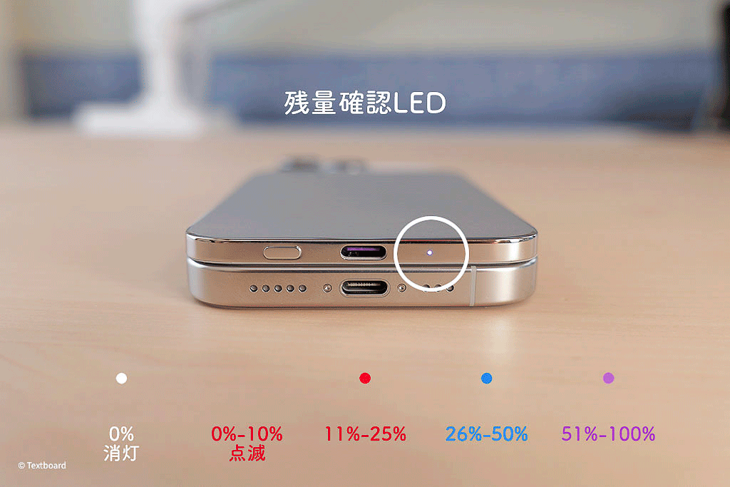 SMARTCOBY ULTRA SLIM 3Kバッテリー残量確認